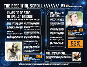 Essential Scroll